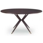 Best Of Dining Tables 307