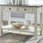 Best Of Console Table C05